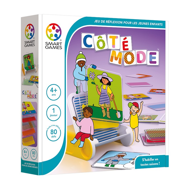 COTE MODE