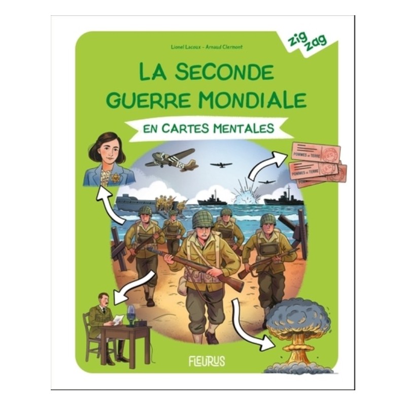 LA SECONDE GUERRE MONDIALE EN CARTES MENTALES